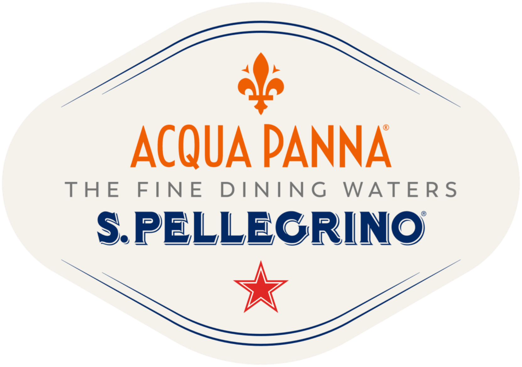 Acqua Panna & S. Pellegrino